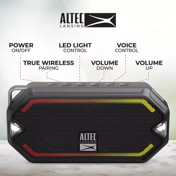 Altec Lansing HydraMini Wireless Bluetooth Speaker, IP67 Waterproof•New in box - Picture 2 of 5